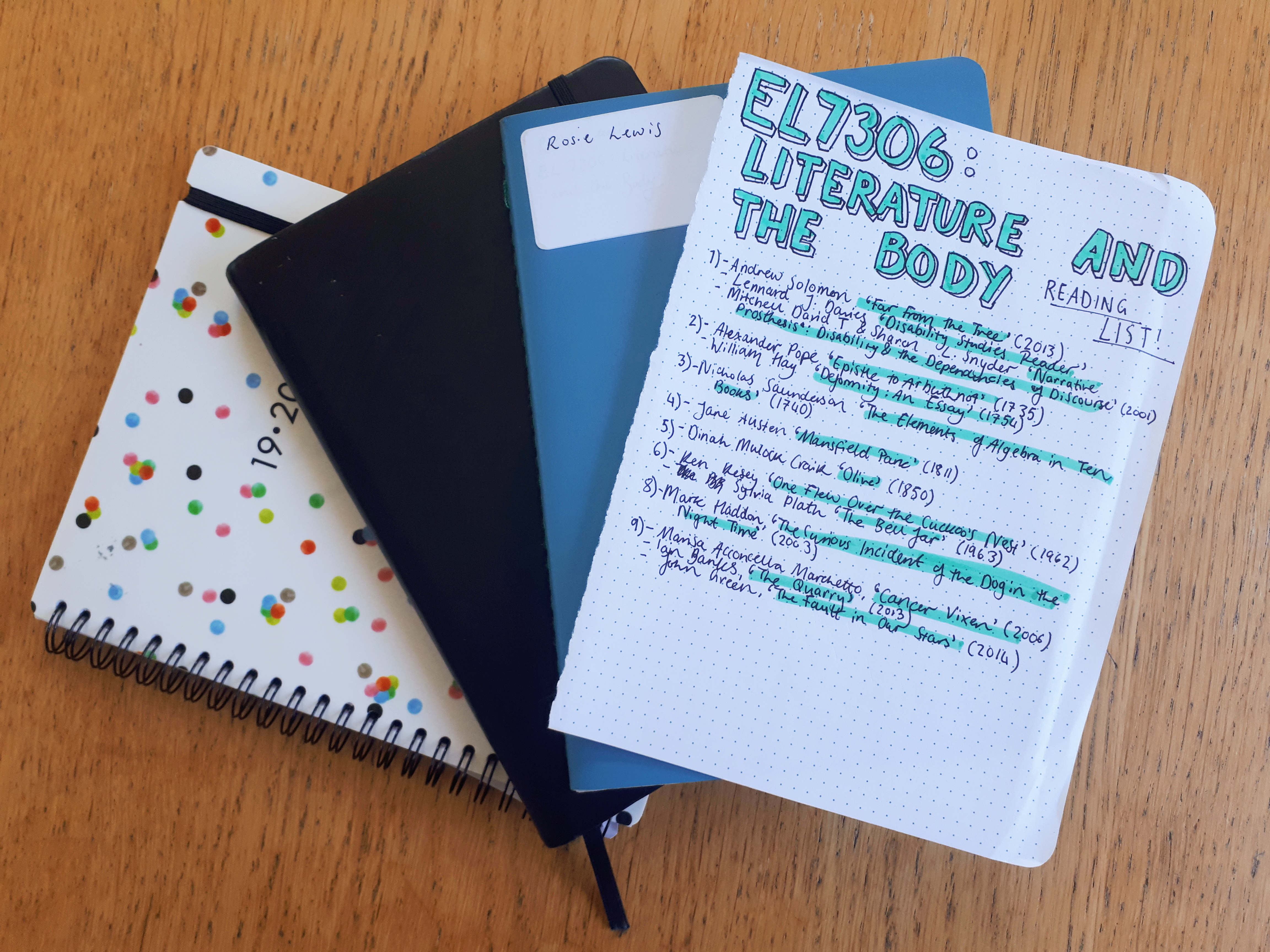 Polka dot diary, black Rhodia webnote, blue notebook, and reading list