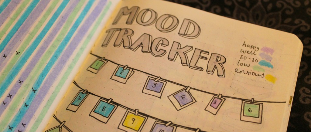 What’s In My Bujo Kit? | Bullet&nbsp;Journal