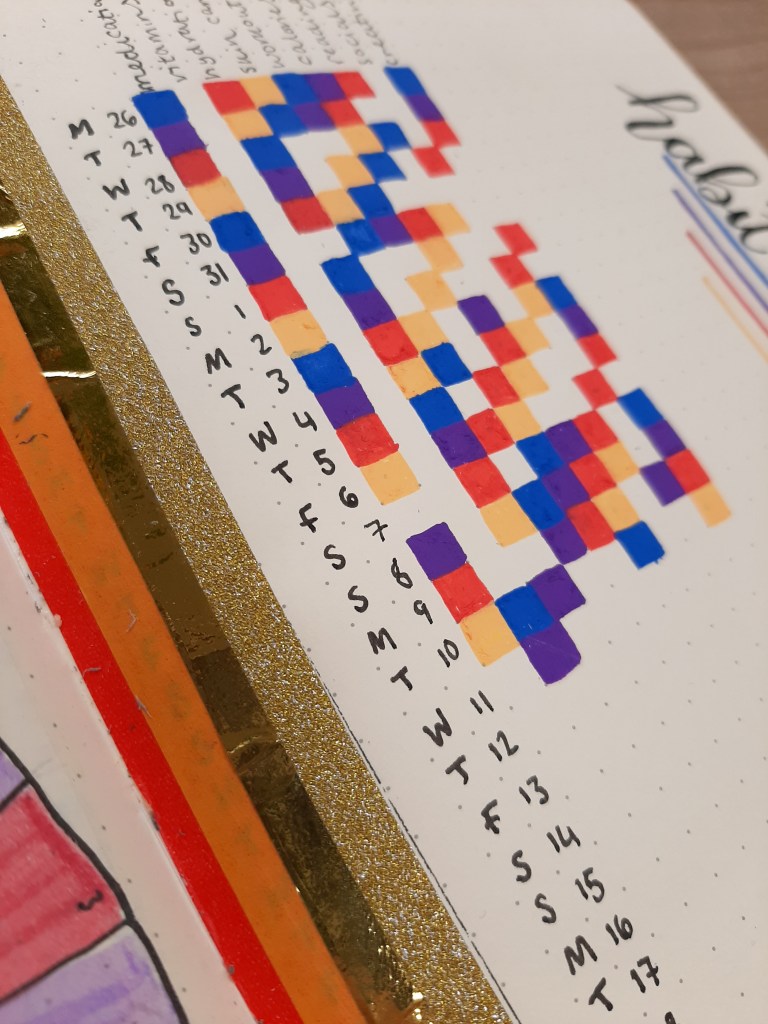 Habit tracker where each box is coloured in when the habit has been completed