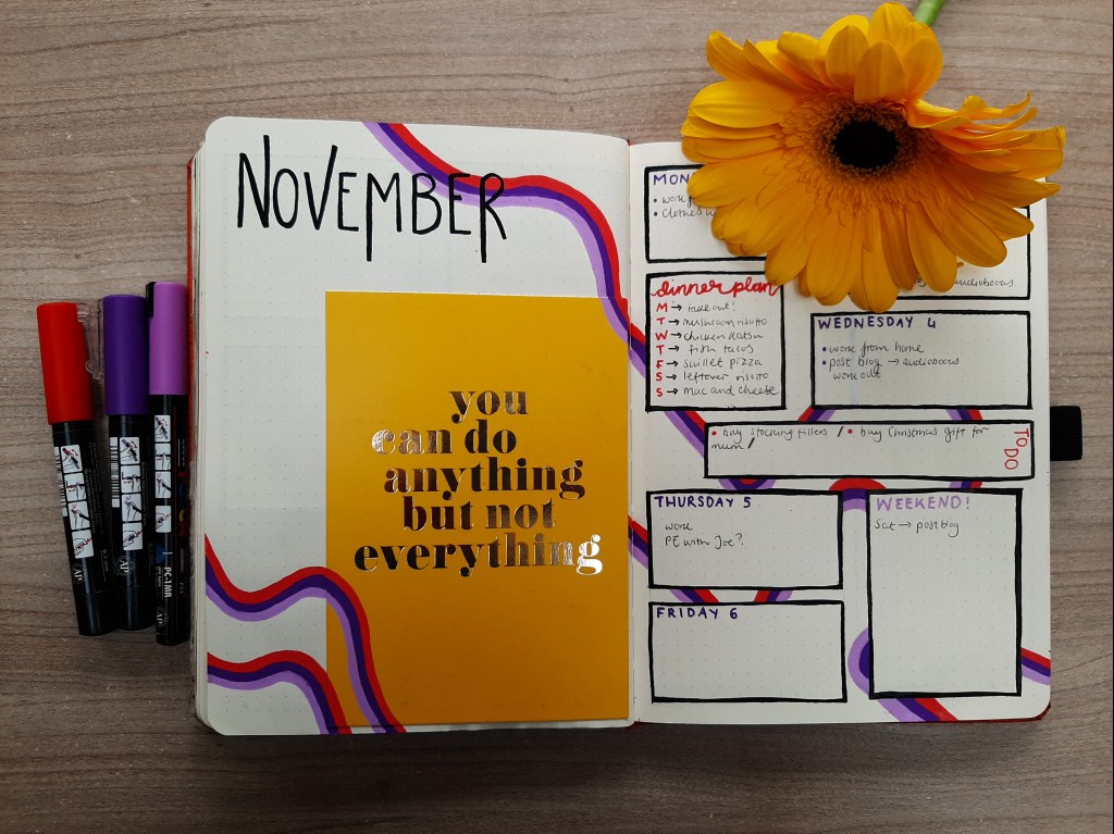 Boxed bujo spread, with a yellow postcard that says "you can do anything but not everything"
